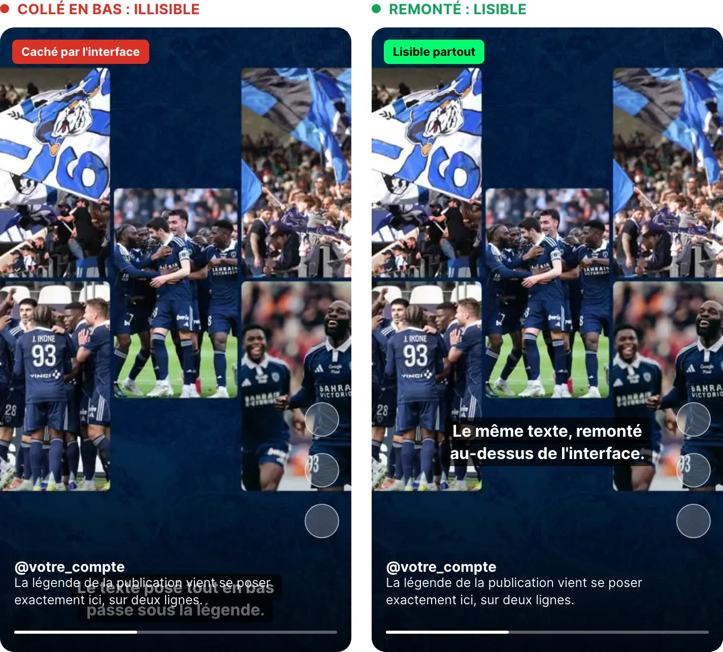 Deux fois la même vidéo verticale : à gauche le sous-titre placé tout en bas disparaît sous le nom du compte, la légende et les boutons de l'application, à droite le même texte remonté reste lisible.
